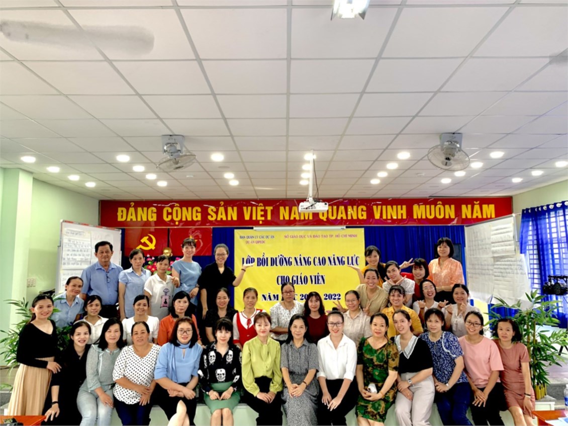 Ảnh đại diện